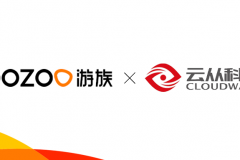 观察 | 游族网络与云从科技达成战略合作,推动大模型赋能游戏产业