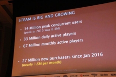 观察 | Steam新增付费用户2700万 日活3300万人