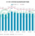 原创 | 2018年中国手游用户量从6.13亿骤降至5.27亿，腾讯游戏玩家占比高达72%——2018手游行业年度研究报告
