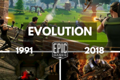 在叫板Steam之前，Epic Games已经带来了三次“革新” | 一周游戏看点