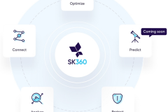 投稿｜AppsFlyer推出SK360，针对iOS 14提供解决方案并新增预测分析产品