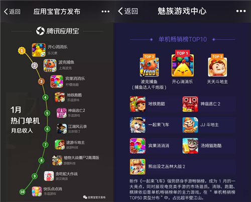 观察 | 休闲游戏乱象能否终结？做玩家的诚信品牌是良策