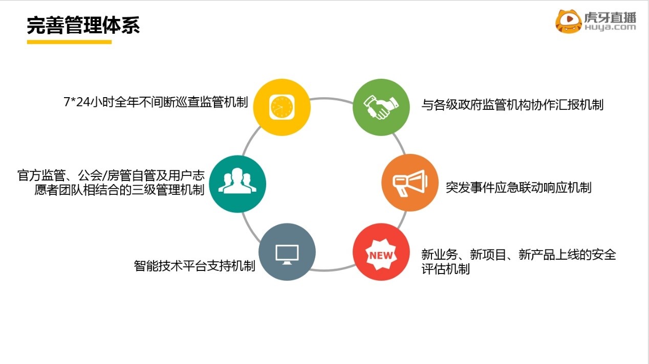 虎牙直播引领游戏娱乐新风尚 打造全民互动直播平台