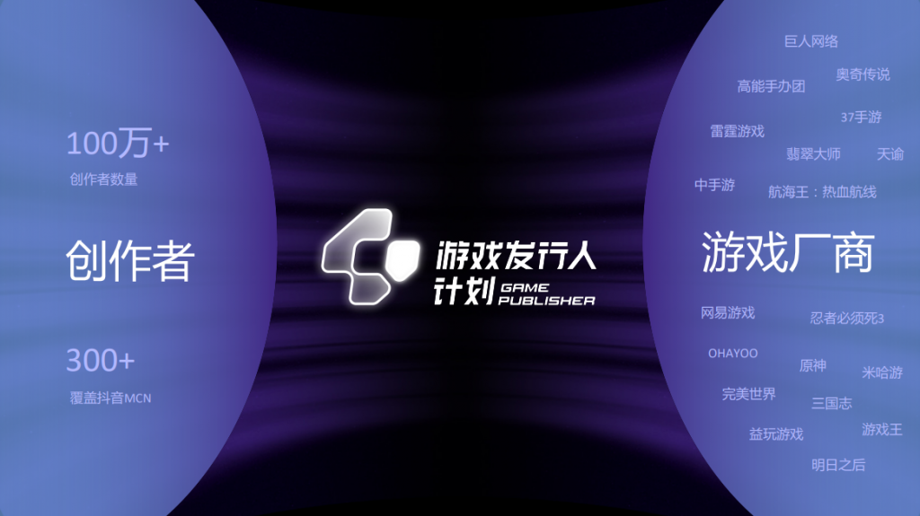 原创丨专访游戏发行人计划手握100万抖音达人想重新定义游戏内容发行