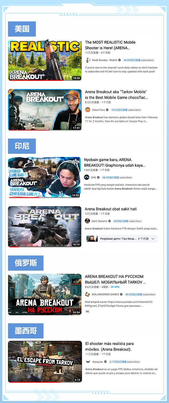 当《暗区突围》飘洋过海，国外玩家的真实评价是…